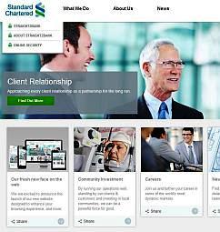 Standard Chartered Bank (Singapore) Ltd