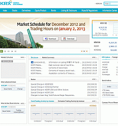 Korea Stock Exchange